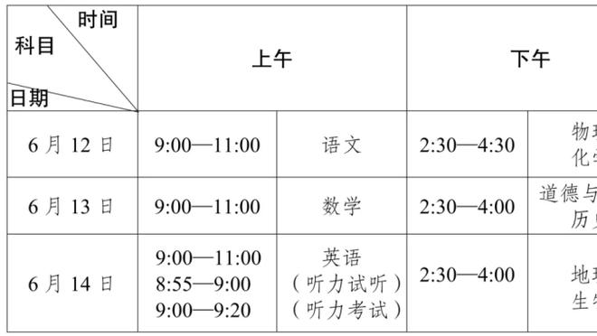 阿斯：若欧冠被那不勒斯淘汰哈维可能提前下课，巴萨中场人员紧缺