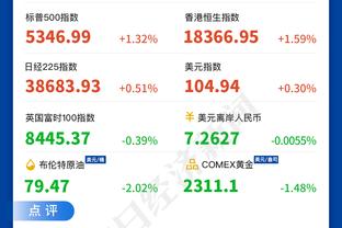 哈姆：我想尽可能在詹姆斯和戴维斯身边放更多的射手